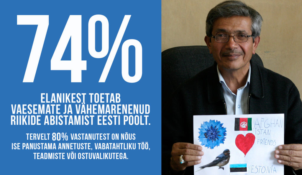 Arengukoostöö ja humanitaarabi uuring