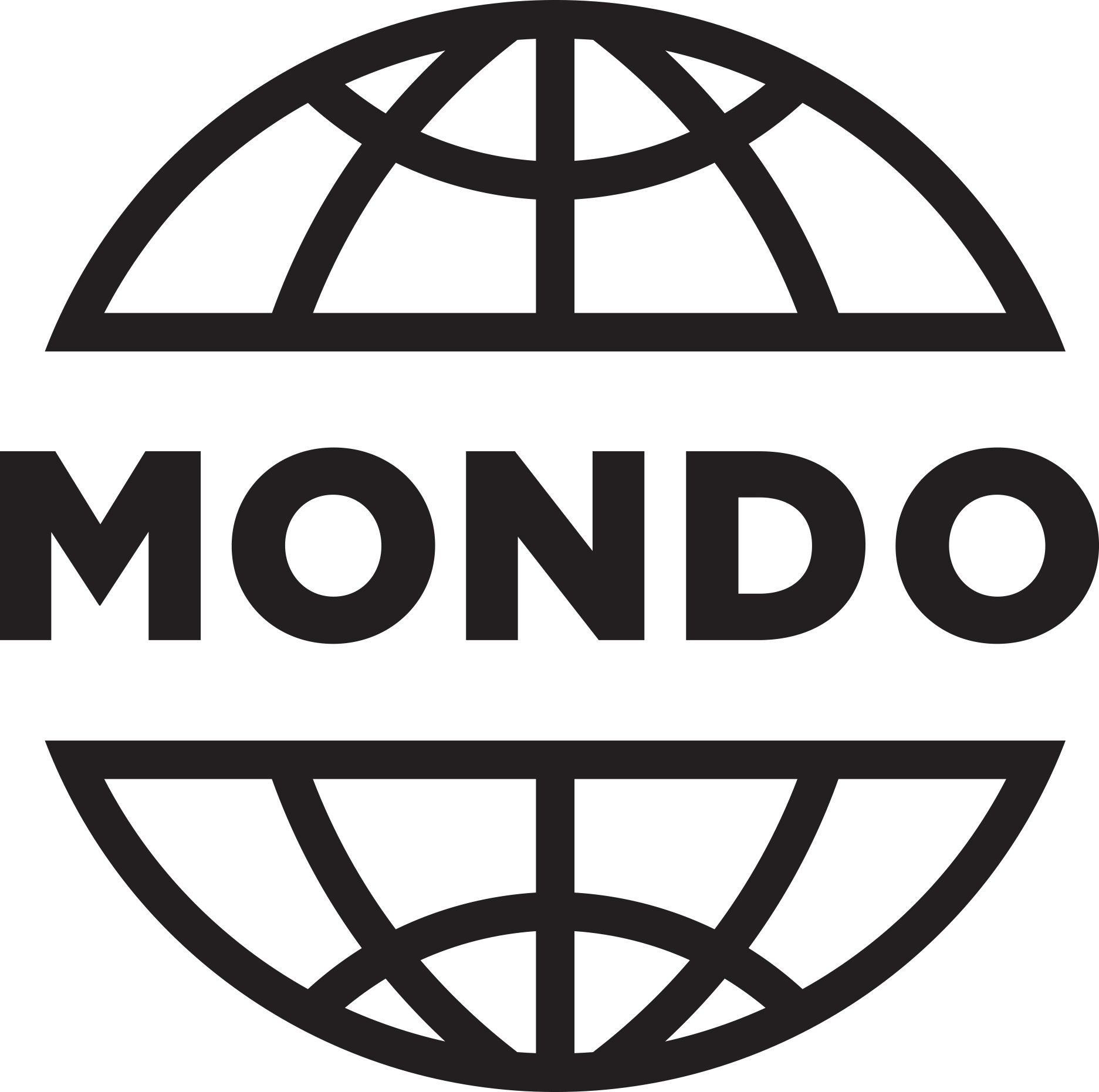 Mondo